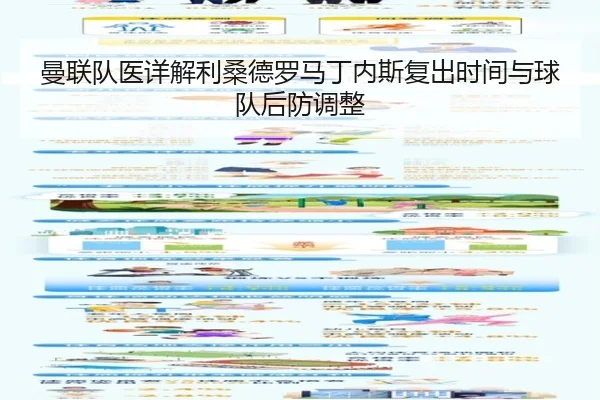 曼联队医详解利桑德罗马丁内斯复出时间与球队后防调整